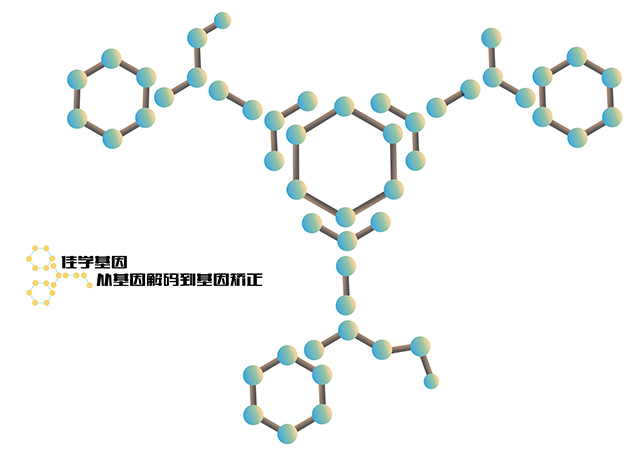 【佳學(xué)基因檢測】低血鉀型周期性麻痹基因解碼、<a href=http://npz842.cn/tk/jiema/cexujishu/2021/31933.html>基因檢測</a>怎么預(yù)約解讀？