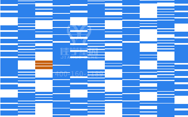 【佳學(xué)基因檢測(cè)】什么人要做Mowat-<font color='red'>Wilson</font>綜合征基因解碼、基因檢測(cè)？